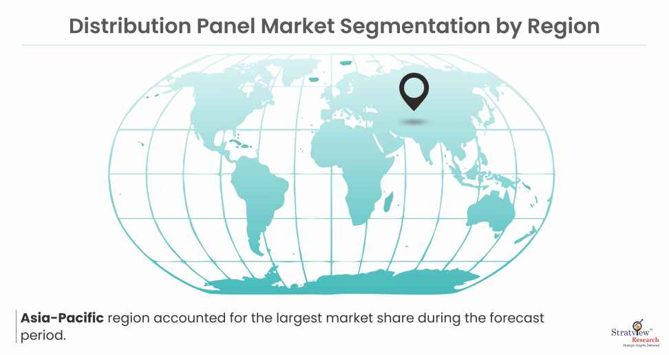 Distribution-Panel-Market-Region